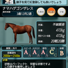 ダビマス　祝7.5周年記念公式BCに向けての生産③　相性完璧テスコボーイキックヒムヤー〆結果！！！