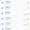 5月のランニング