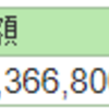 株の含み損益（2024年4月13日時点）