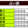 ドラクエ１０の職業占い師を分析