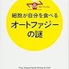  細胞が自分を食べるオートファジーの謎