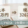 【こどもNISAは金持ち優遇？】普通の主婦が2年放置で＋103％になった話