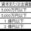 新型コロナウイルス感染症に係る時間外労働等改善助成金（テレワークコース、職場意識改善コース）の特例的なコースの申請受付開始について