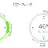 魔の2月