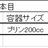 2023/4/3  レギウスオオツヤクワガタプリンカップ⇒菌糸ビン