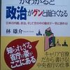 林雄介的、日常茶飯事。風邪で眠い。o(^▽^)o消費税増税造反は７０名。