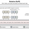 Streaming Speech-Driven Video Generation for Real-Time Conversational Characters