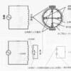 誘導モーターの原理