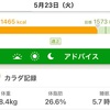 手術までに55キロを目指す。5/23