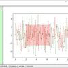 wxpythonのMatplotlibにラバーバンドを表示する