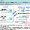 【少なくとも】また働いたほうがいいのかもしれない【あと6ヵ月】