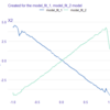 Clustered ICE でサンプルごとのクラスタ割付を取得する