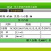 07/24　中京記念　的中！　