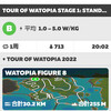 zwift その165 Tour of Watopia Stage 1: Standard Ride