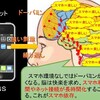 あなた、スマホでドパーミン中毒になってませんか。