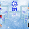 【新日本プロレス】G1出場者決定戦を勝ち抜く選手は誰か？