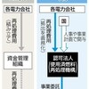 核燃料再処理機構が発足　国の関与強化　国民負担の懸念も - 東京新聞(2016年10月4日)