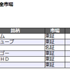 5/2振り返り