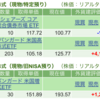 保有銘柄について(2024年8月26日)