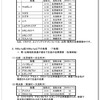 茨城県沖の水揚げ自粛と風評被害の原因