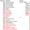 Leica Lens Serial Numbers