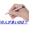 右利きの人は世界の人口の何割？なぜ右利きの人が多いのか？