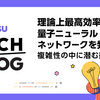 理論上最高効率の量子ニューラルネットワークを発明！～複雑性の中に潜む美しさ～