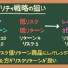 リスクが少ない方がいい？リスクパリティ戦略とオールシーズンズポートフォリオ[画像で簡単に分かりやすく解説]
