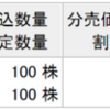 ベネフィットジャパン 利確