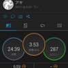 長かったGW休み最終日