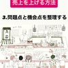 売上を上げる方法