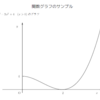 Vine Linux の gnuplot を Latex に応用する