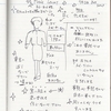 🌟「今こそ」ー　真実を告げる時。