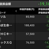 様子見ムード漂う　(21/10/22)-初心者の少額投資日記