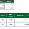 10月21日　雑念