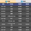 【2019年8月】台湾（台北）夫婦旅行記|1日目