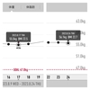 万年ダイエッターを卒業するには128