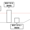 つくばチャレンジ2024に応募しました【つくちゃれ2024-0】