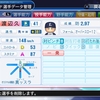 1990年　渡辺久信　パワプロ2019