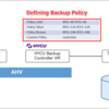 Protecting Nutanix AHV VMs with HYCU: Part.4 -Definition of Backup Policy-