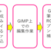 決定版! 不均等黄変・褪色ネガ写真のデジタル補正術 (5-1) (2025.4 GIMP3.0 対応版)