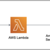 AWS Lambda で遊ぼう（第5話: SQSといっしょ）