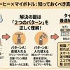 コンビニコーヒーでマイボトル入れ替えはOK？持ち込みルール完全ガイド