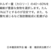 【糖尿病の食事】食事療法 糖質制限のやりかた