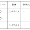 バレンタインメリッサベル（調整後）を考える