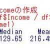 東証一部の規模別・業種別PERとPBRのデータの分析９ - R言語で1社当たりのIncomeとNetAsset