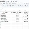 申告期限管理アプリを作ってみました