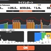 Zwift ワークアウト 50分