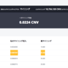 あと8日で、CNVマイニングプランの販売が終了します。【283日目】CNVマイニング収益