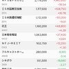 やっと反発したか海運